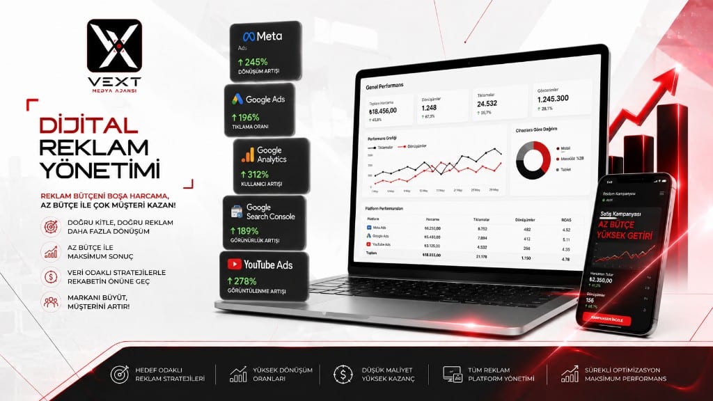 Dijital reklam paneli: dizüstü bilgisayarda performans grafikleri ve mobil kampanya ekranı